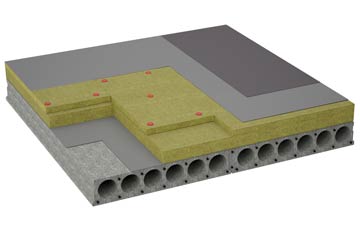 considerations of Caol Ila flat roofing insulation